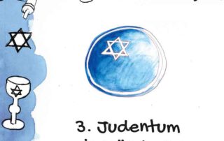 Judentum in München